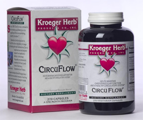 Circu Flow Box Bottle Website